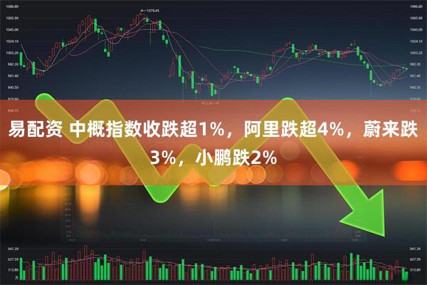 易配资 中概指数收跌超1%，阿里跌超4%，蔚来跌3%，小鹏跌2%