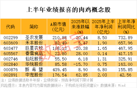 融金牛 光弘科技：股东询价转让价格为23.33元/股